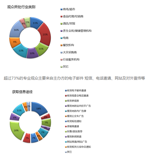 QQ截图20150708132032.png