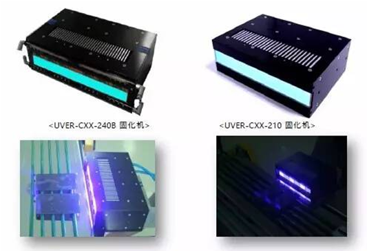 2015ȫչ-UVER˾COB UV LED ̻.png