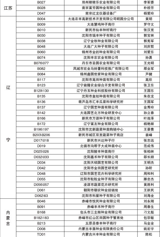 展商名录5.gif