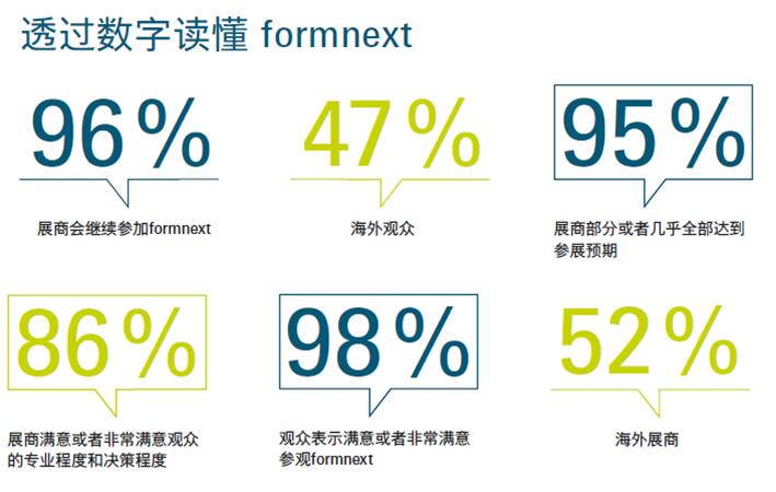 formnext 2018ȫ2.jpg